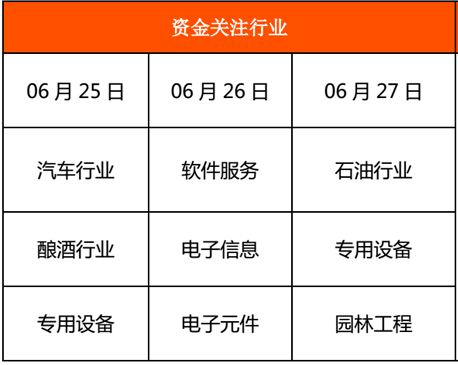 新奥奖近十五期历史记录,可靠研究解释定义_win305.210