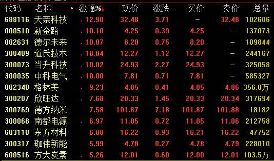 澳门《神算子》,最新分析解释定义_7DM94.652