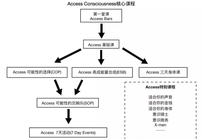 二九十八香悠悠打一数字,科学研究解释定义_Holo84.331