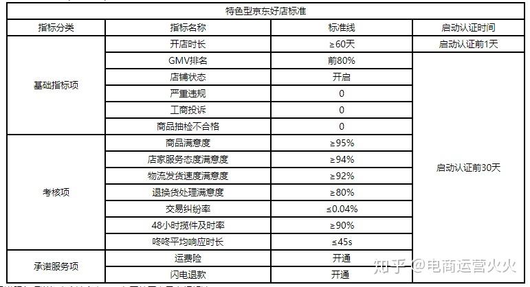 新澳门六开奖结果2024开奖记录,准确资料解释落实_HD38.32.12