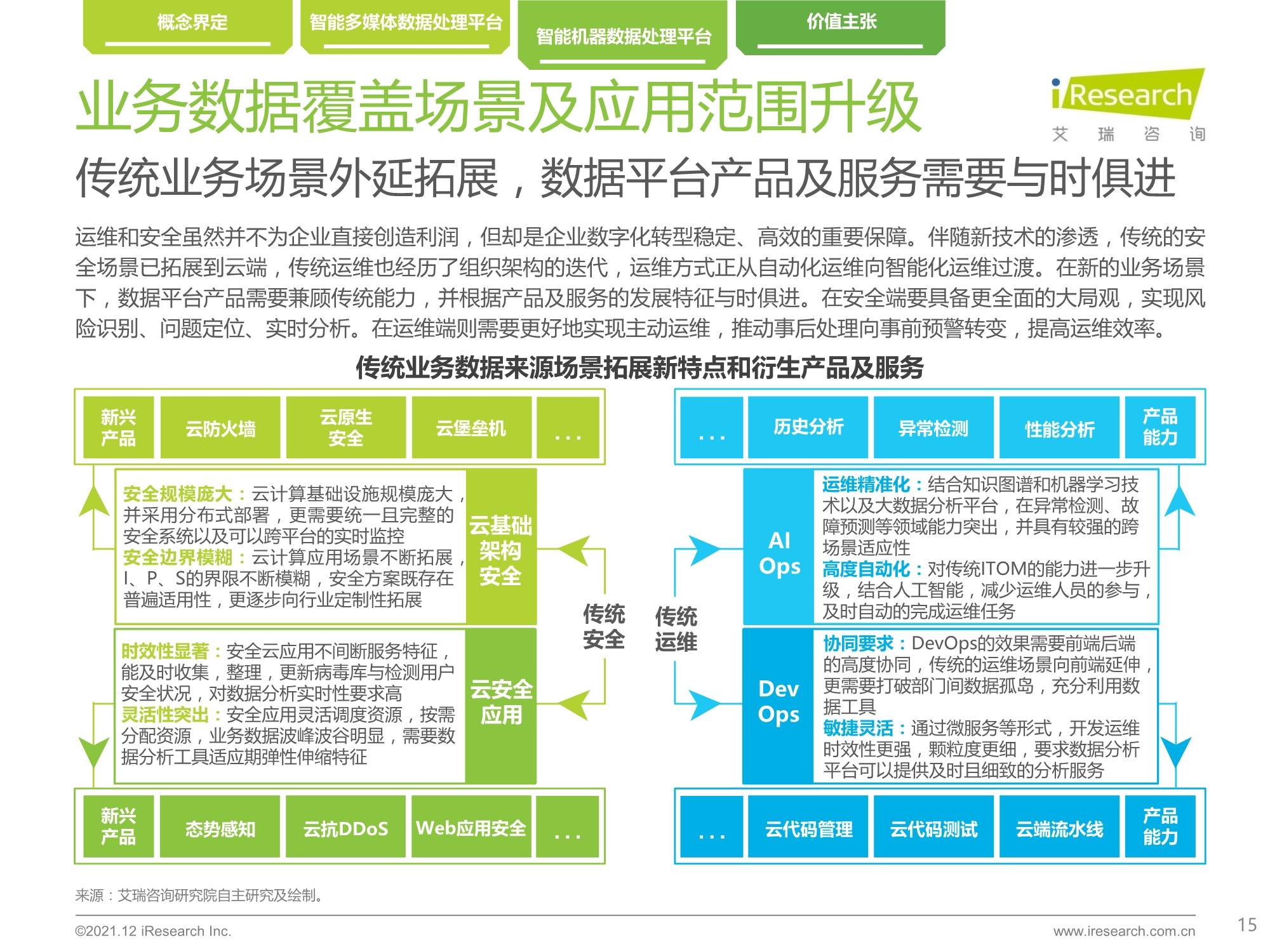 澳门最精准正最精准龙门,数据导向实施步骤_1440p63.345