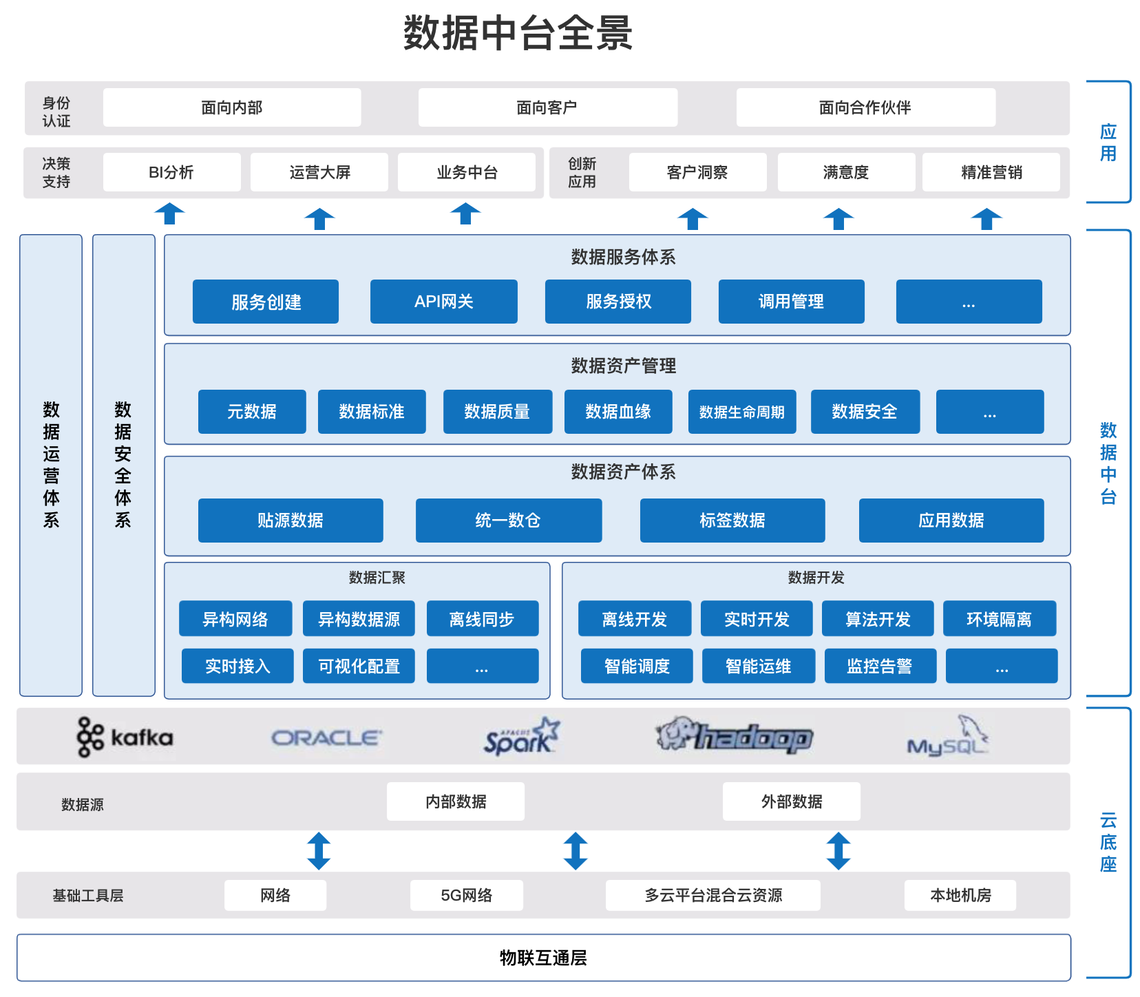 澳门最精准最准的龙门,深度数据解析应用_Q97.676