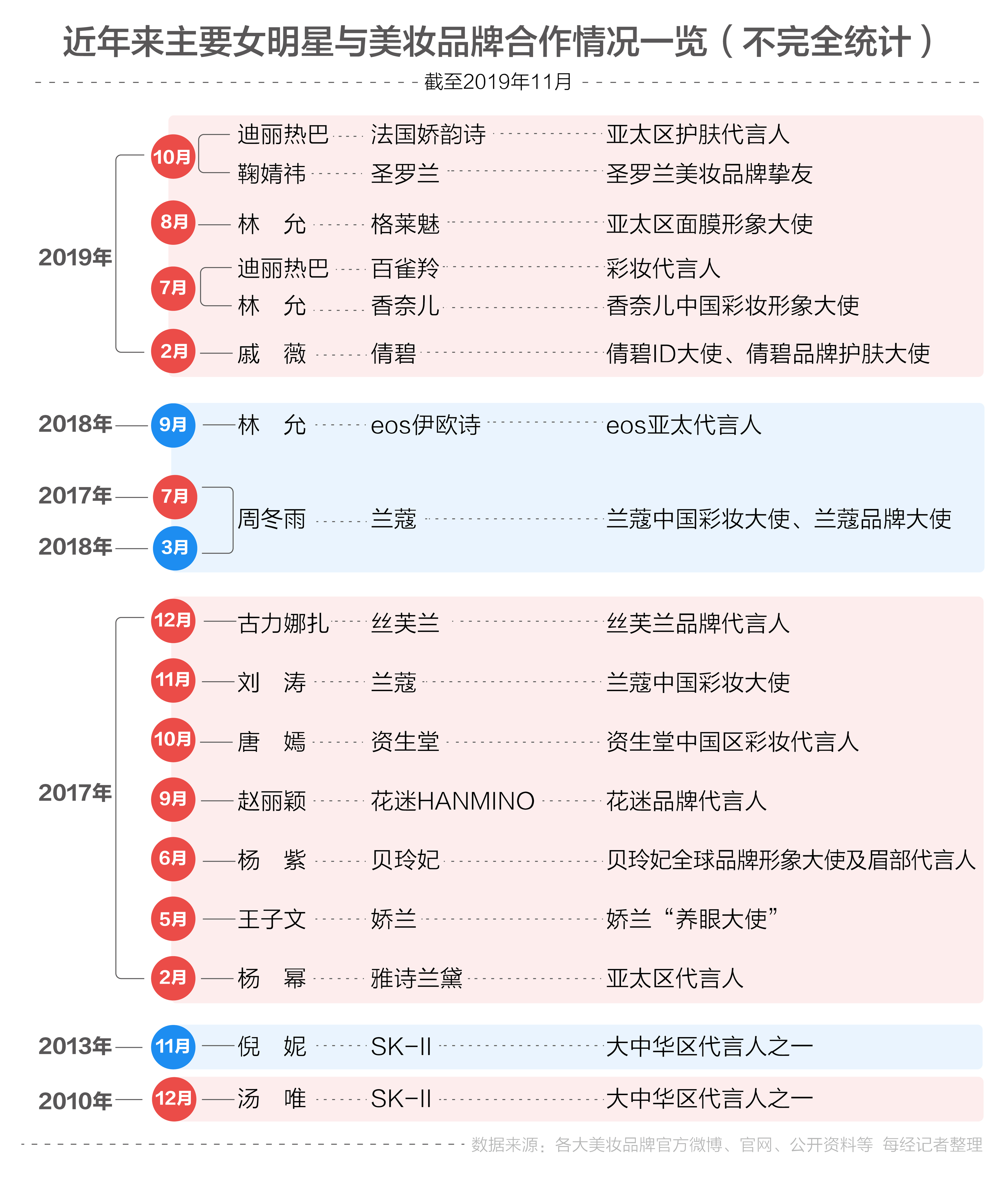 澳门三肖三码三期凤凰网诸葛亮,全面分析应用数据_app94.567