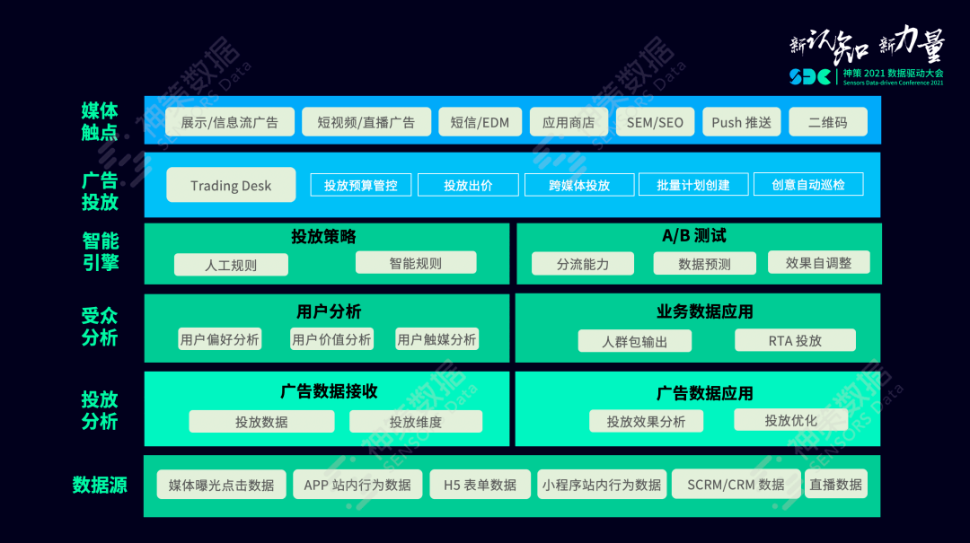 管家婆一码一肖一种大全,数据设计驱动执行_网红版83.210