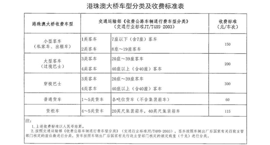 澳门六开奖结果2024开奖记录查询表,涵盖了广泛的解释落实方法_桌面版1.226