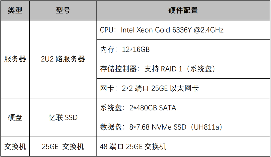 澳门开奖记录开奖结果2024,高效性计划实施_nShop63.349