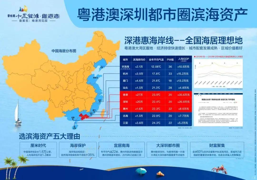 澳门正版免费全年资料大全旅游团,详细解读落实方案_VR16.727