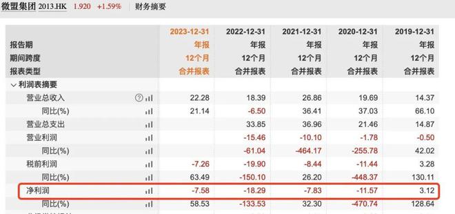 澳门开奖结果+开奖记录2024年资料网站,实地数据执行分析_DP23.900