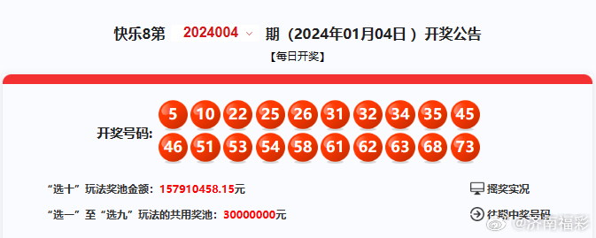 49494949最快开奖结果,可持续实施探索_定制版23.950