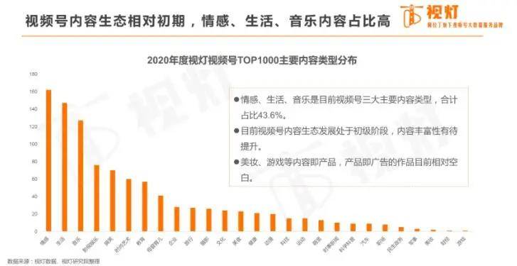 新澳门今晚开什么号码记录,全面数据应用分析_7DM34.829