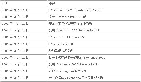 澳门开奖结果+开奖记录表013,专业分析解析说明_Nexus90.721