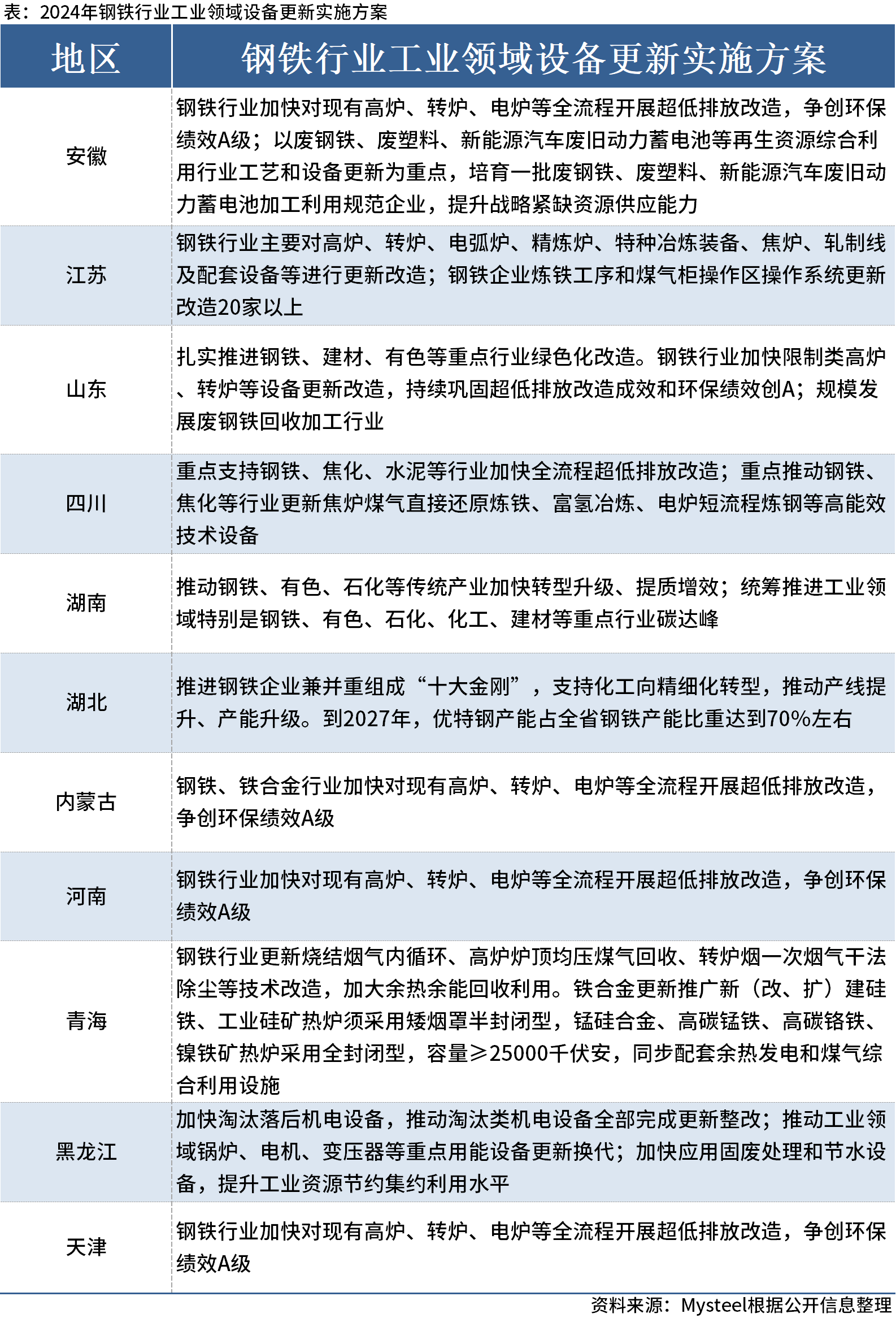 澳门正版资料大全免费噢采资,全面计划执行_MR68.121