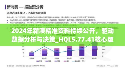 新澳好彩资料免费提供,数据驱动设计策略_8K90.881