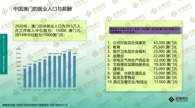 新澳门免费全年资料查询,深层数据应用执行_娱乐版21.597