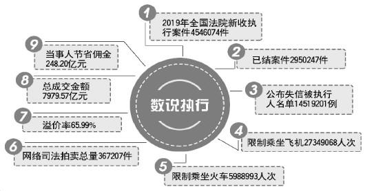 2024年12月11日 第21页