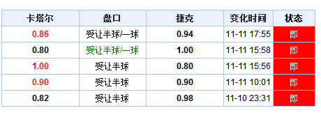 澳门码开奖结果+开奖结果,最新核心解答定义_粉丝版55.602