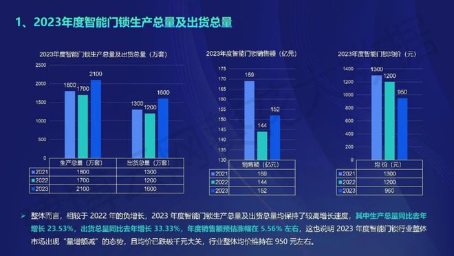 新澳特玛内部资料,全面应用数据分析_MP99.45