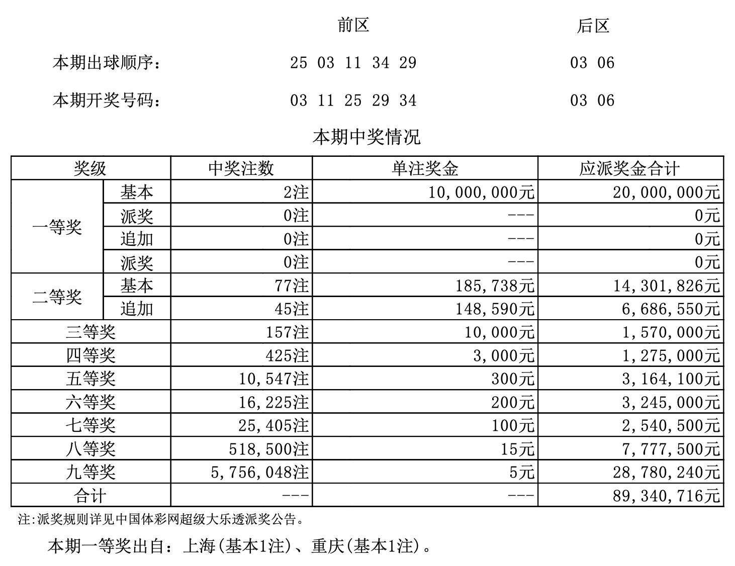 新澳门开奖结果+开奖号码,最新答案解释定义_Mixed72.761