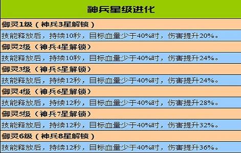 澳门今晚开奖结果+开奖号码,深入分析解释定义_经典款69.606