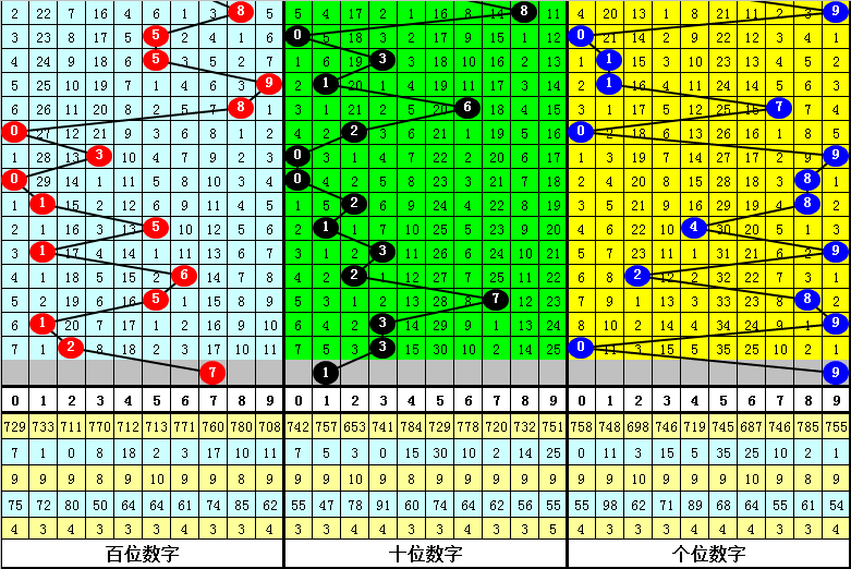 最准一肖一码一一子中特37b,实地验证方案策略_RemixOS87.672