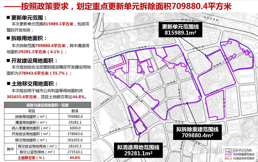 宁河县农业农村局未来发展规划展望