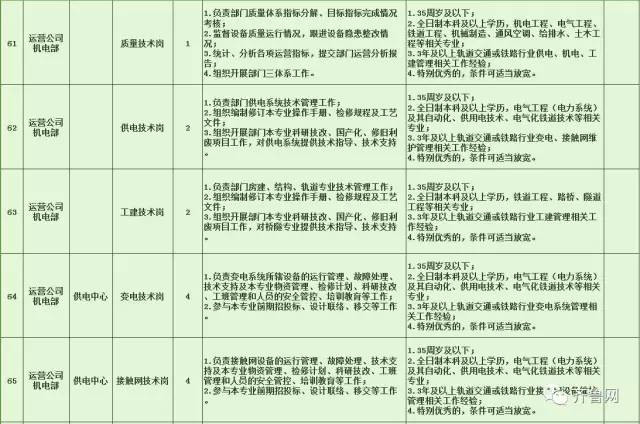 赤水市特殊教育事业单位最新招聘信息解读与招聘动态