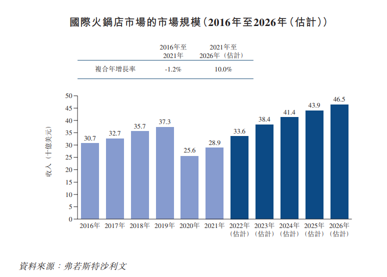 2024澳门特马今晚开奖结果出来了,正确解答落实_扩展版29.775