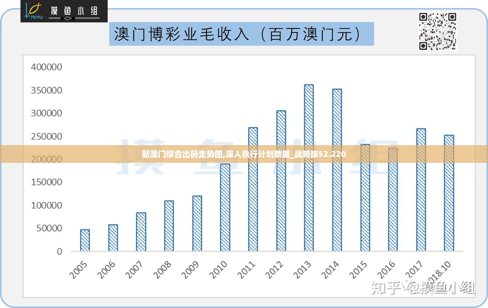 2024新澳门正版精准免费大全 拒绝改写,深层数据分析执行_tShop25.42