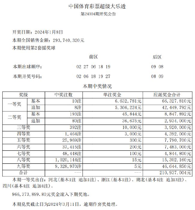 新澳天天彩正版免费资料观看,机构预测解释落实方法_游戏版256.183