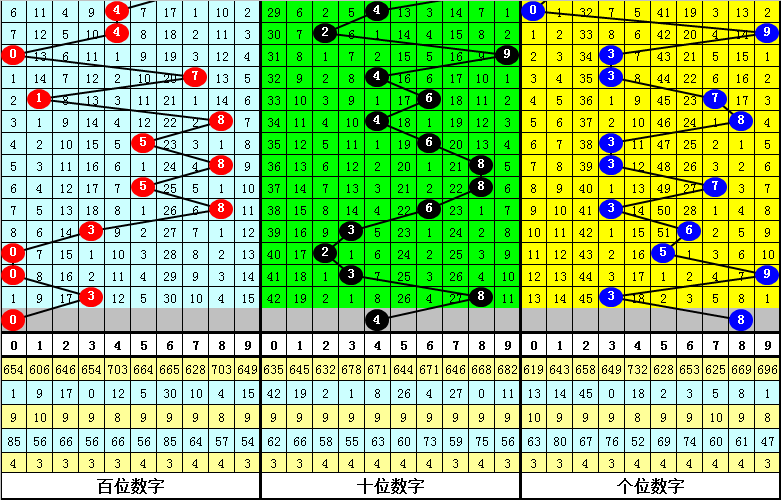 今晚四不像必中一肖图118,深层数据应用执行_超级版62.213