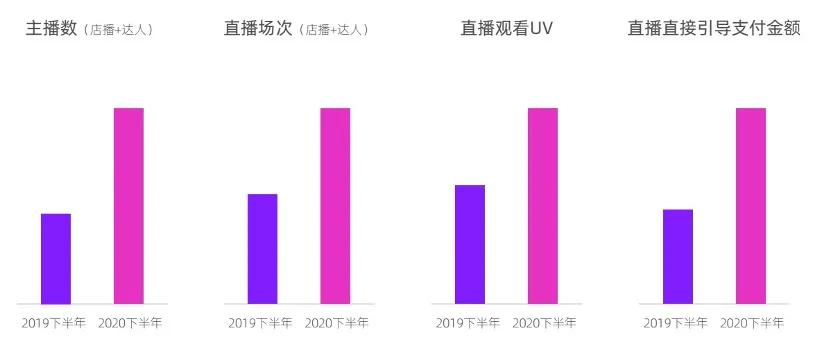 新澳门今晚开奖结果查询表,实地评估策略数据_模拟版42.549