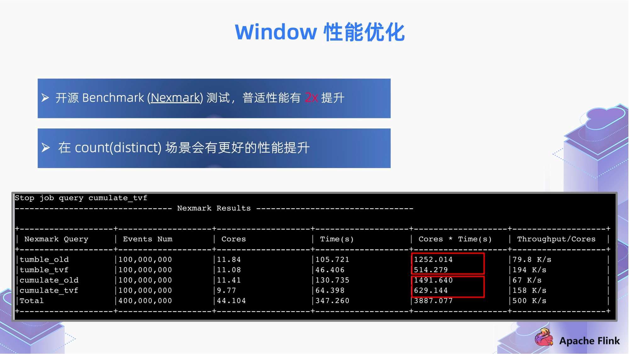 香港正版资料全年免费公开一,深入数据设计策略_进阶款27.447