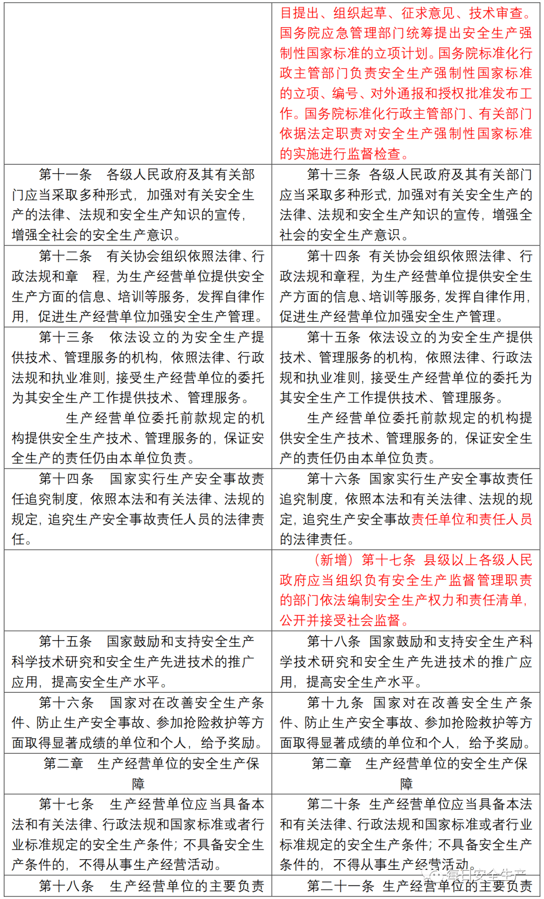 新澳2024年天天开奖免费资料大全,重要性解释落实方法_ChromeOS35.984