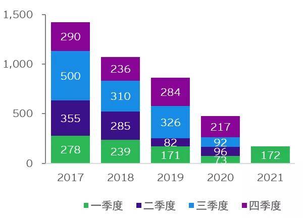 香港6合资料大全查,实地考察数据分析_投资版37.76