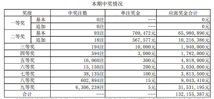 肆意的妖娆° 第2页