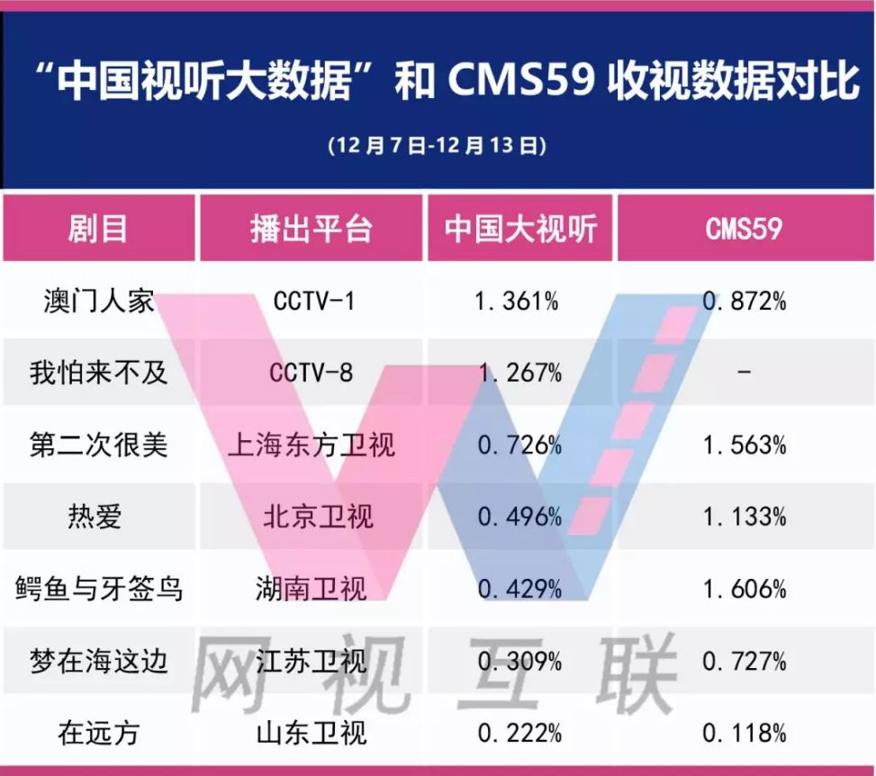 澳門新澳天天開彩,深度应用数据策略_豪华版180.300