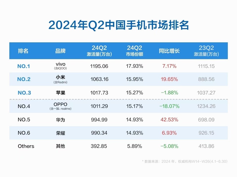 2024年新澳开奖结果查询表,创新解读执行策略_6DM25.657