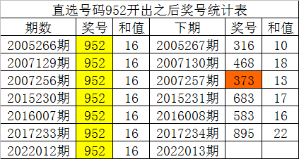 澳门一码一码100%精准王中王75期,统计评估解析说明_U21.458