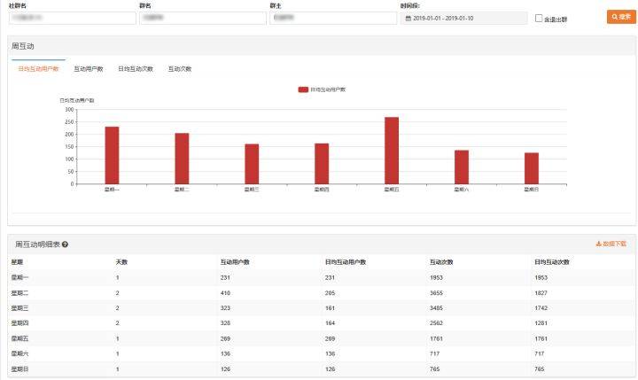 澳门六和免费资料查询,数据分析驱动执行_复古版12.440