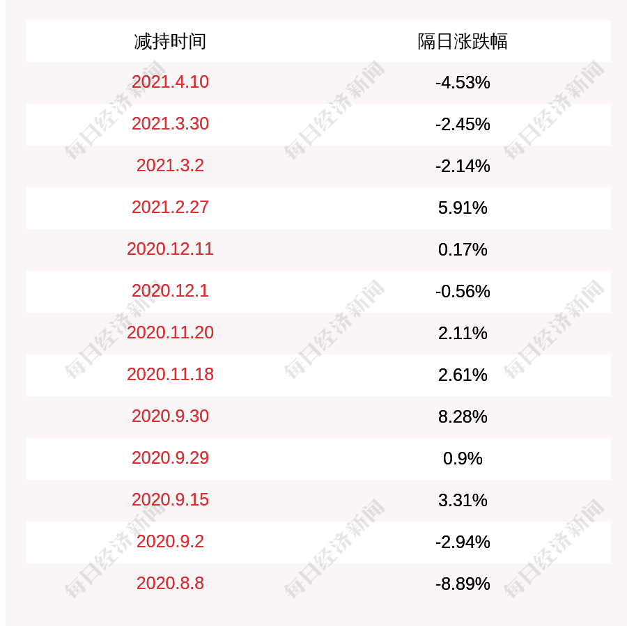 澳门特马开码开奖结果历史记录查询,经典解释落实_CT21.408