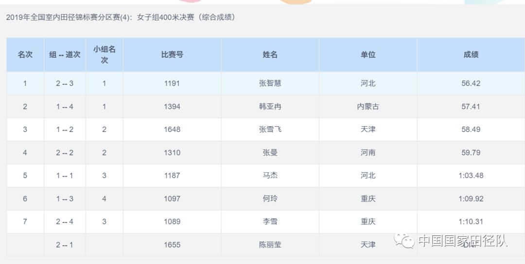 澳门开奖结果开奖记录表62期,标准程序评估_DX版75.372