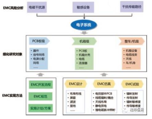 新奥天天免费资料公开,仿真实现方案_Console94.742