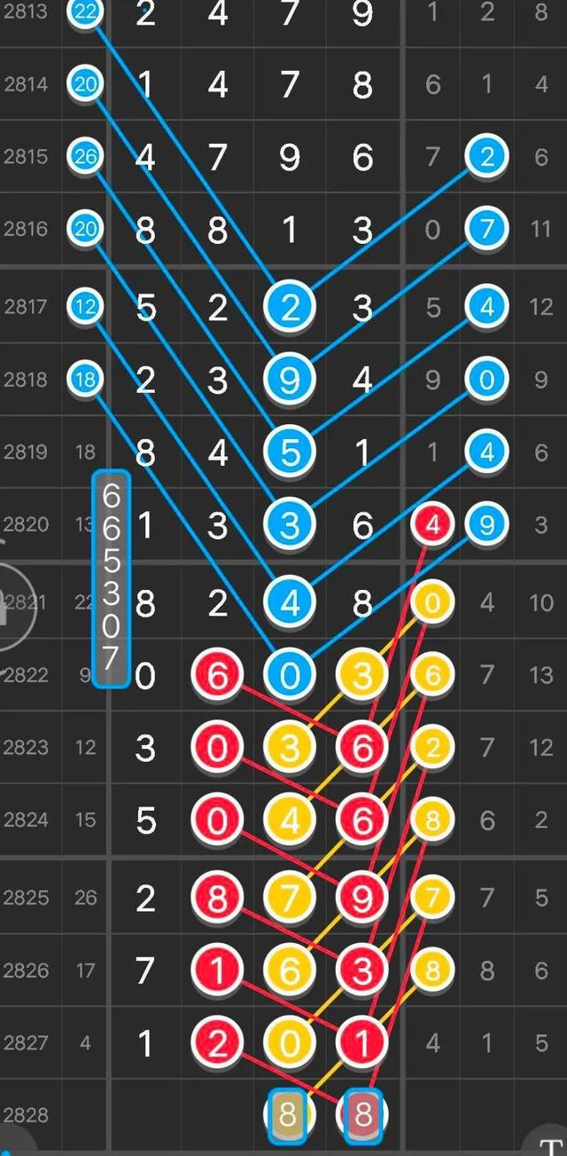 澳门三中三100%的资料三中三,平衡性策略实施指导_watchOS23.527