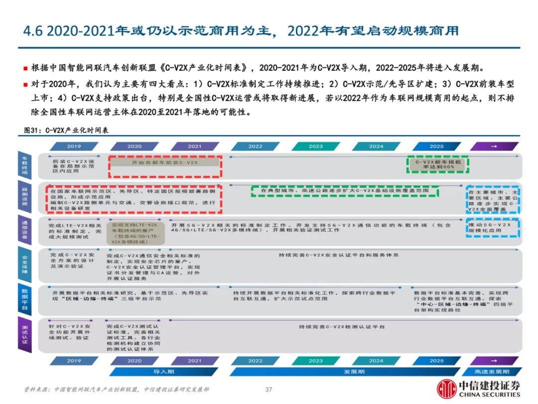 新澳精选资料免费提供,前瞻性战略定义探讨_HarmonyOS21.254