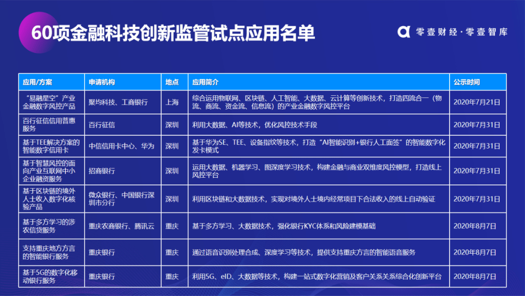 澳门一肖一特100精准免费,经济性执行方案剖析_Android256.183