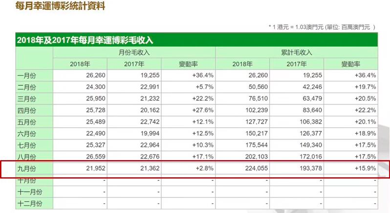 新澳门一码中精准一码免费中特,收益说明解析_8K23.374