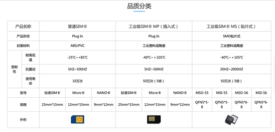 月下独酌 第2页