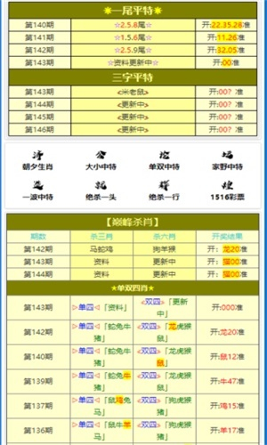 三肖必中特三期必开奖号,资源整合策略实施_铂金版97.755