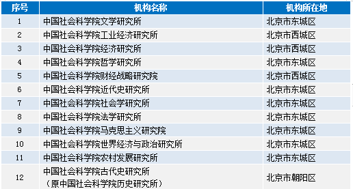 澳门精准的资料大全192集,重要性分析方法_精简版41.780