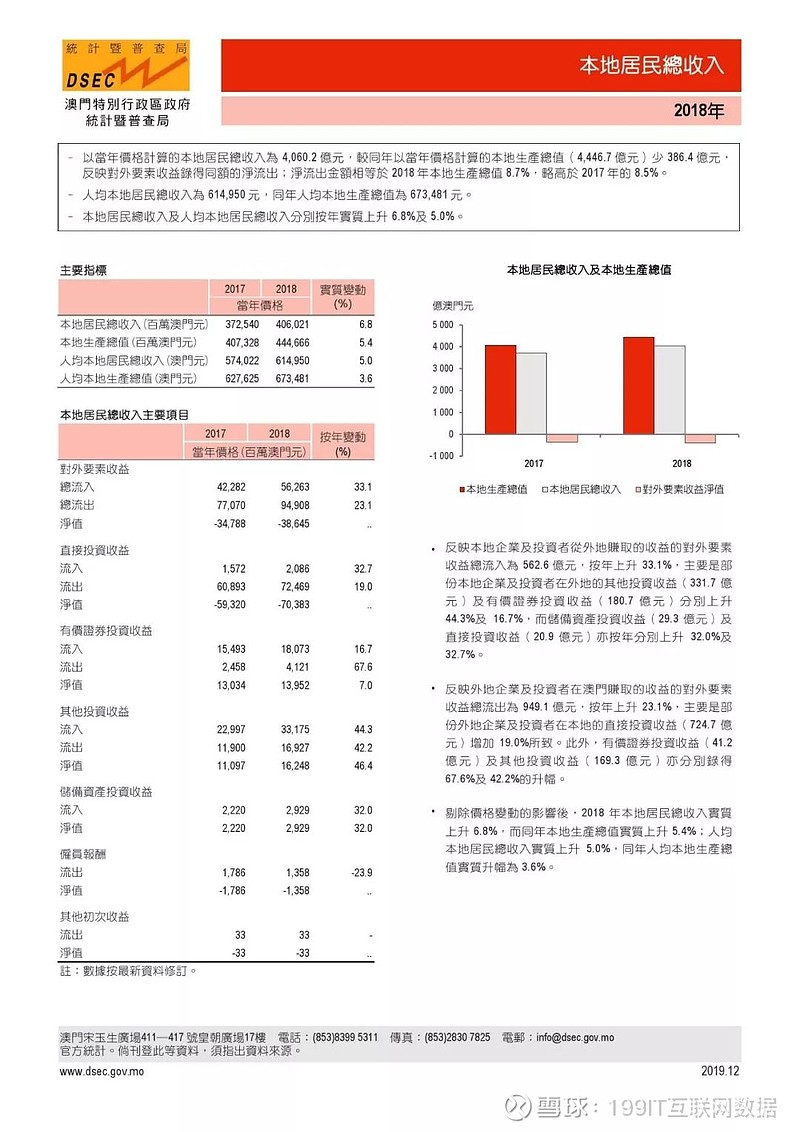 澳门六和免费资料查询,市场趋势方案实施_优选版42.631